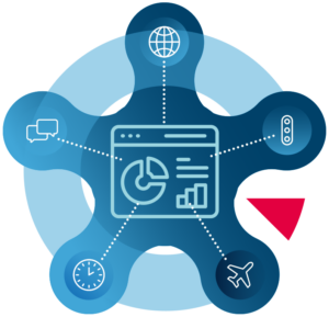 La solución TRM Tripcare informa a tus viajeros y gestores de viaje mediante un dashboard y la generación de informes a medida.