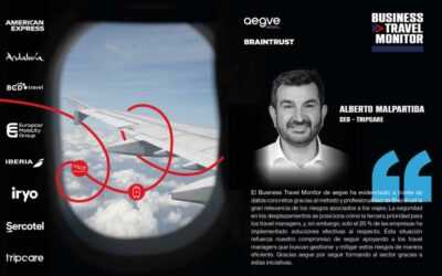 Píldora I Business Travel Monitor 2024 AEGVE